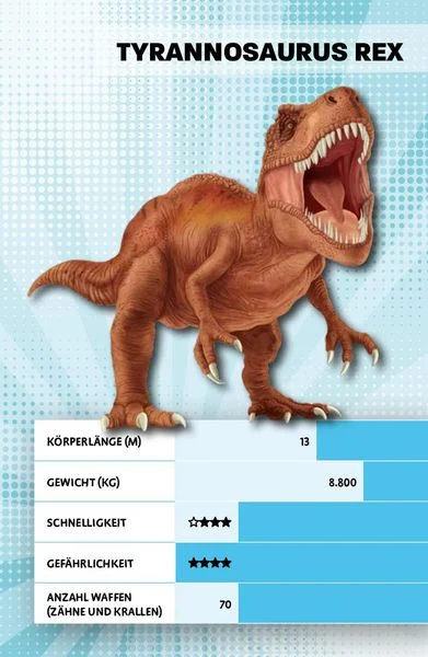 Dinosaurier Faszinierende Giganten der Urzeit